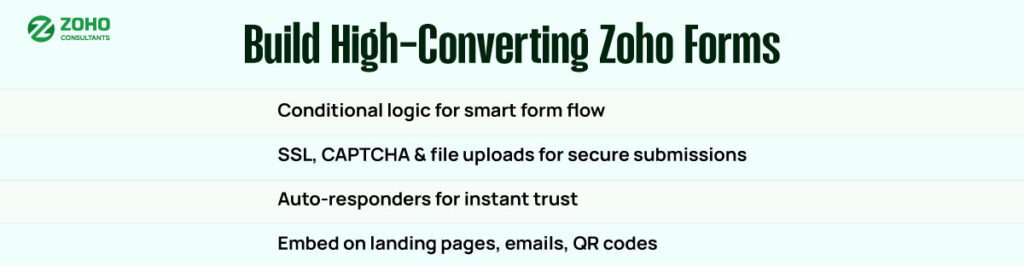 Build High Converting Zoho Forms