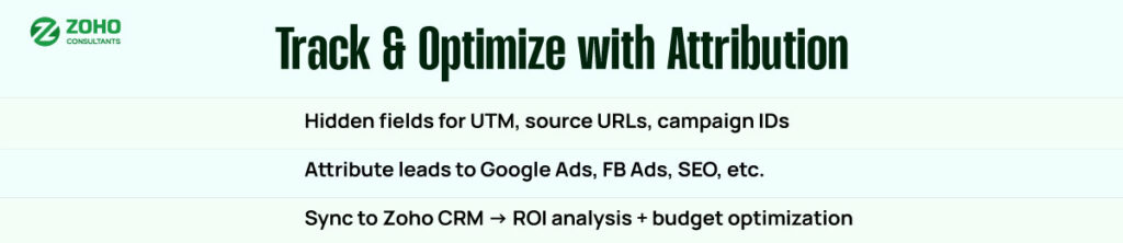 Track & Optimize with Attribution