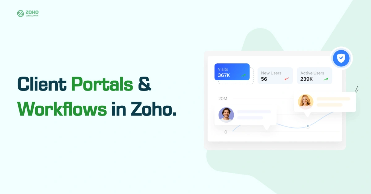Client Portals and Workflows Zoho