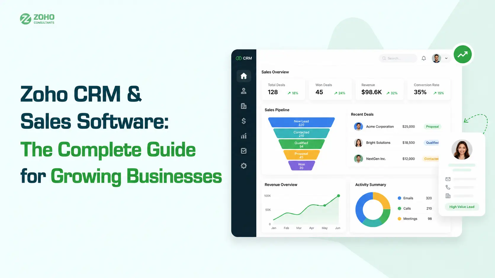 Zoho CRM & Sales Software